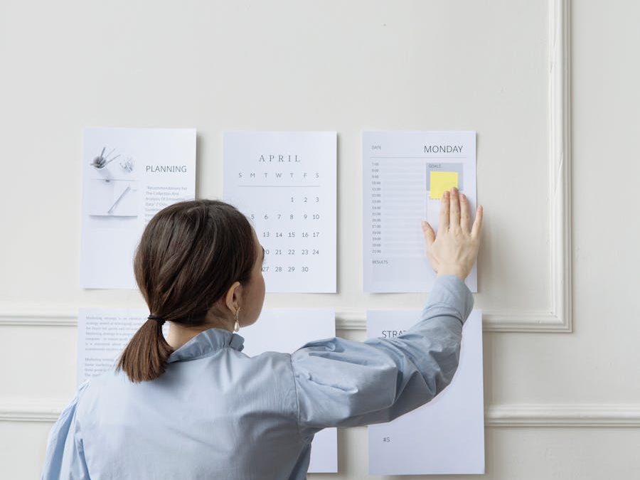 Objective Setting: Boosting Productivity and Motivation